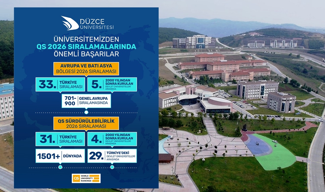 Uluslararası yükseköğretim derecelendirme kuruluşu Quacquarelli Symonds (QS) tarafından açıklanan Avrupa