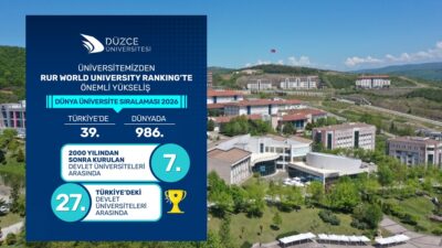 Düzce Üniversitesi, dünyanın önde gelen yükseköğretim sıralama kuruluşlarından biri olan