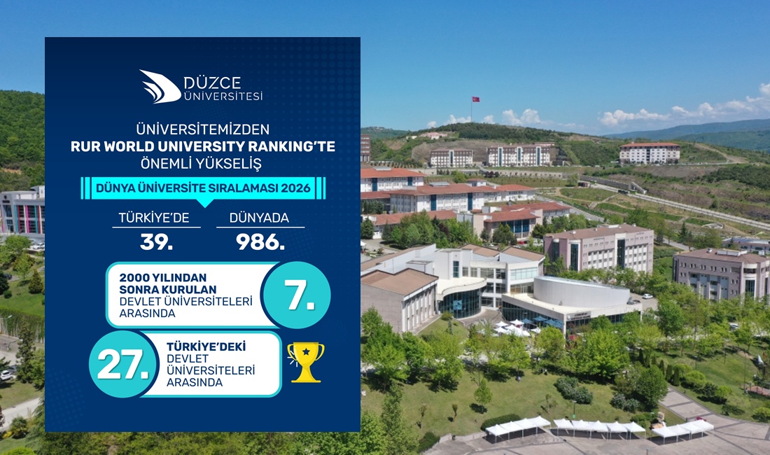 Düzce Üniversitesi, dünyanın önde gelen yükseköğretim sıralama kuruluşlarından biri olan