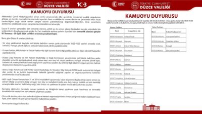 Düzce Valiliği, yaz aylarında artan sıcaklıklar ve insan kaynaklı riskler